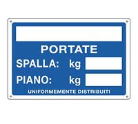 CARTELLO ALLUMINIO 30x20cm 'Portate: Spalla/Piano' CARTELLI SEGNALATORI