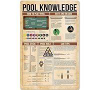 Cartello in alluminio da 30,5 x 40,6 cm, guida per giocatori di biliardo, conoscenza della piscina, poster retrò, targhe didattiche per fan della casa, soggiorno, bar, caffetteria, decorazione da
