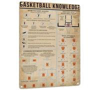 Cartello in metallo con la scritta "Conoscenza del basket vintage" - Decorazione sportiva retrò - Arte per palestra/tana dell'uomo - Regalo per appassionati di basket - 12x16 pollici