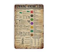 Cartello in metallo con scritta "Running Knowledge", grafico della conoscenza, divertente insegna dell'educazione scientifica, cartello in latta retrò dipinto in ferro, poster per bagno per garage