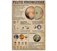 Cartello in metallo in latta - Cartello in latta in stile retrò Plutone Conoscenza Scienza Guida Scienziati Poster 8x12 pollici