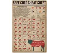 Cartello in metallo retrò da 8 x 12 pollici, poster con foglietto illustrativo sui tagli di manzo, guida ai tagli del macellaio, decorazione da parete per cucina, hot pot, ristorante, pub, cartelli i