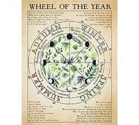 Cartello in metallo retrò "Ruota dell'anno", poster delle streghe, decorazione da parete con conoscenze magiche sulle streghe, cartello vintage per la casa, garage, regali, cartello in metallo 8x12 po
