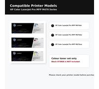 Cartuccia toner HP 312A set 3 colori originale (CF381A-CF382A-CF383A)