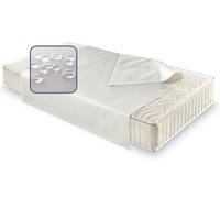 CASATEX | Traversa impermeabile sanitaria lavabile - Tela cerata salva-materasso e salva-divano | Ideale per anziani, bambini e animali | Letto Singolo 100x150 cm