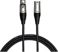 CASCHA Cavo per microfono Advanced Line, nero, 9 m