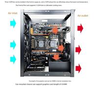 Case di telaio aperto CAMPO COMPUTER APPRESSIONE CORSO STONDO APERTO, Sistemi di