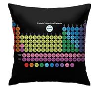 Caso Federa 45X45cm Periodic Table of The Elements Copricuscini Bifacciale Federe Esterno Federa per Ufficio, Casa, Soggiorno