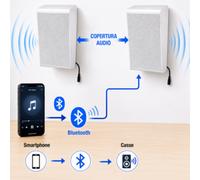 Casse Amplificate Bluetooth da Parete 2x30W con Telecomando Kit Filodiffusione