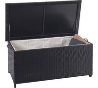 Cassetta per cuscini in poly-rattan HWC-D88, cassapanca per cuscini da giardino ~ Premium nero, 51x100x50cm 170l