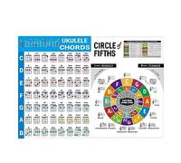 casstaly Ukelele Educazione Musicale Chord Chart Ukulele Chord Chart per Principianti Dimensioni