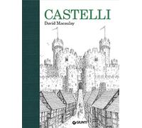 Castelli