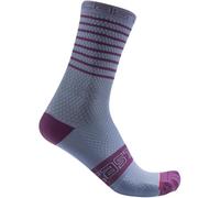 Castelli Superleggera W 12 Sock Violet Mist S/M Calzini ciclismo