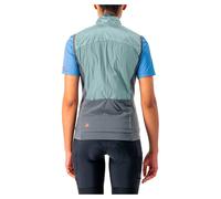 CASTELLI 4523094-493 UNLIMITED W PUFFY VEST ICE DEFENDER/SILVER GRAY Gilet sportivo M