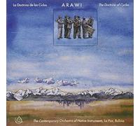 Castillo;Chazrreta;Cordero... - La Doctrina De Los Ciclos