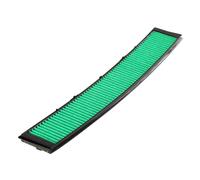 Castrol Filters Filtro Abitacolo Carboni Attivi per Alpina B3 Cabriolet 3.3