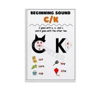 Cat Kite Rule Poster, C vs K Spelling Phonics Chart for Classroom Wall Art, Homeschool & Bedroom Decor (Unframed,12x18inch(30x45cm))