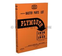 Catalogo Illustrato Dei Pezzi Plymouth 1936 1937 1938 1939 1940 1941 1942