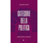 Categorie della politica. Dopo destra e sinistra