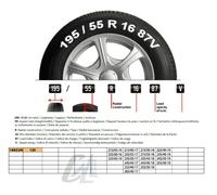 CATENE DA NEVE BOTTARI 9mm RAPID T2 OMOLOGATE TUV e GS ONORM TUTTE LE MISURE