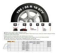 CATENE DA NEVE BOTTARI 9mm RAPID T2 OMOLOGATE TUV e GS ONORM TUTTE LE MISURE