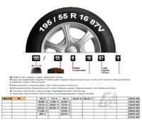 CATENE DA NEVE BOTTARI 9mm RAPID T2 OMOLOGATE TUV e GS ONORM TUTTE LE MISURE