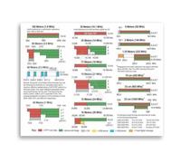 Catholic Education Poster Church Liturgical Year Reference | Engaging wall art for Sunday school and homeschool religious studies(Unframed,16X24inch(40X60cm))