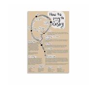Catholic Rosary Devotional Poster, Complete Prayer Guide and Diagram Wall Art for Faith-Based Home Decor(Unframed,12x18inch(30x45cm))
