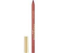 CATRICE GENERATION JOY PERFILADOR DE LABIOS 02