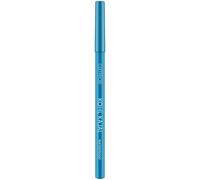 Catrice Waterproof 070 Turchese Senso 0,78 g - Matita Occhi