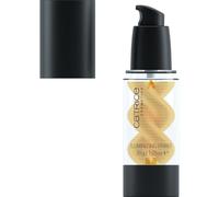 Catrice Collezione MYSTIC FOREST Primer illuminante Illuminazione 30 g
