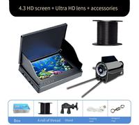 Cattura ogni momento con funzione Wide View della telecamera da pesca subacquea