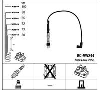 NGK 7358 Kit cavi candele