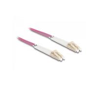 Cavi InfiniBand e in fibra ottica DELOCK 88089