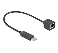 Cavi seriali DELOCK 64162