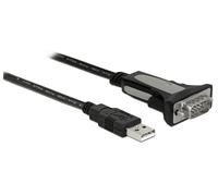 Cavi seriali DELOCK 65962