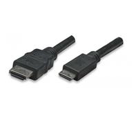 Cavo ad alta velocità Mini Hdmi a