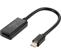 Cavo Adattatore DisplayPer RenkForce HDMI-A Società 0,55 M Black RF-5947252 Cavo DisplayPort plug-in dorato (RF-5947252)) NEW