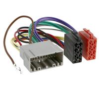DODGE Charger, Durango, Magnum ; Adattatore Radio, Adattatore Radio