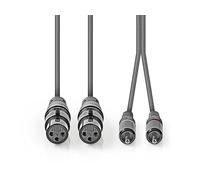 CAVO AUDIO BILANCIATO NEDIS COTH15230GY30, Cablato