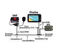Cavo Backbone STNG da 5m - 1 PZ - 29.602.07 - 2960207