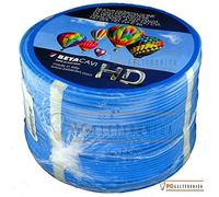 Cavo coassiale HD in matassa da 200 m HD4019/D