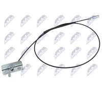 Cavo comando, Freno stazionamento centro per NISSAN OPEL RENAULT PRIMASTAR TRAFI