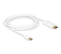 Cavo Delock Mini Displayport 1.1 maschio HDMI-A maschio 2 m NEW