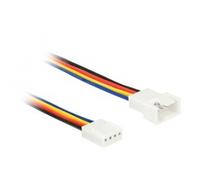 Cavo di prolunga PWM connettore ventola 4 pin