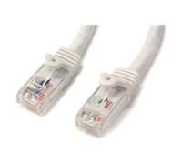 StarTech.com Cavo patch antigroviglio UTP RJ45 Cat6 Gigabit 3 m bianco - Cavo patch 3 m