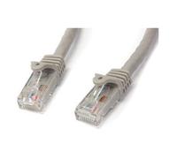 Cavo di rete 6 U/UTP Patch Cable Grigio 3m N6PATC3MGR