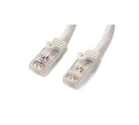 Cavo di rete Cat6 Gigabit UTP senza ganci di 15m - STARTECH - Bianco - M/M