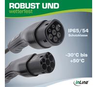 ITS 7,5 METRI Cavo per caricabatterie per auto EV a spirale 22kW Tipo2, trifase,