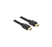 CAVO DISPLAYPORT DELOCK 83473